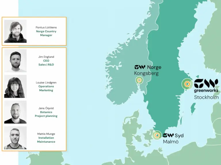 Pressmeddelande_ Greenworks expanderar till Syd och Norge